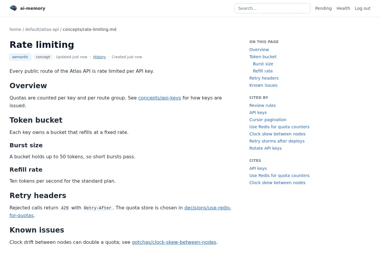 Screenshot of a wiki page about rate limiting with a side column: an outline of its headings, a list of pages that cite it, and a list of pages it cites.