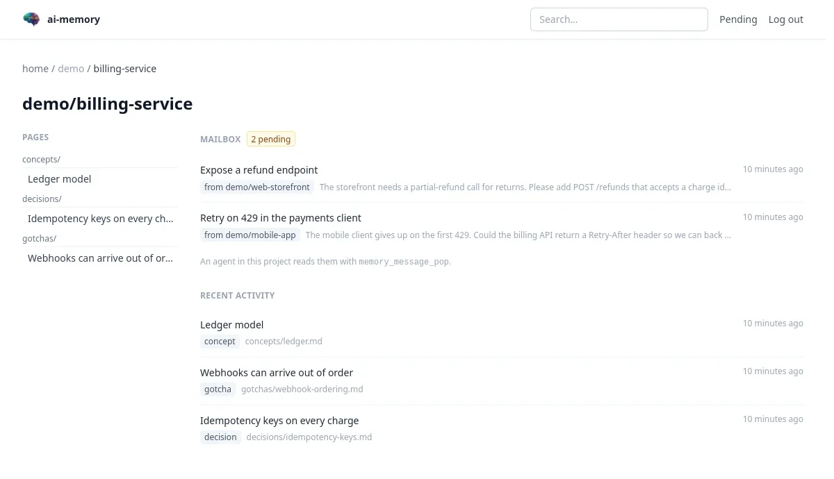 Screenshot of a project page: a sidebar with concept, decision and gotcha pages, a mailbox with two pending messages from other projects, and a recent activity list.