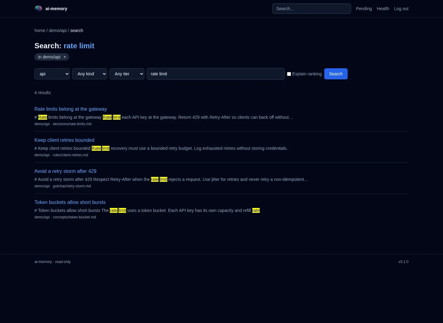 Screenshot of ai-memory 3.1 search for “rate limit” in demo/api, with project, Kind and Tier selectors, Explain ranking, and four results from seeded demonstration pages.